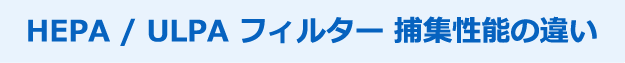 HEPAフィルターとULPAフィルターの捕集性能 集塵能力の違い